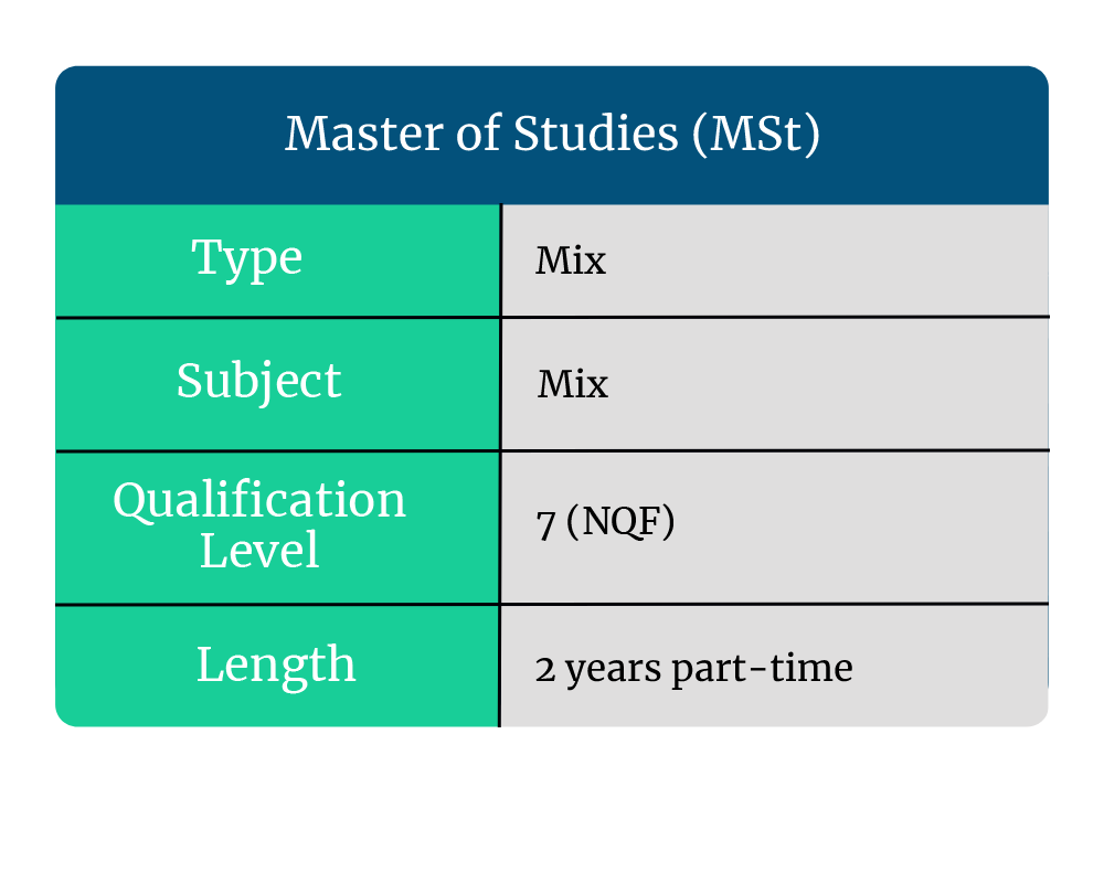 What Can You Do With A Master of Studies (MSt) Degree?